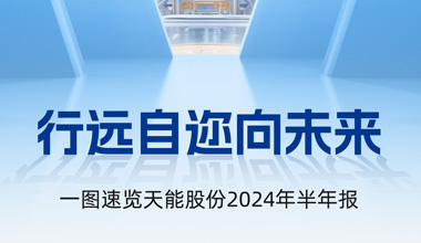 乐橙游戏·官方(中国)股份2024年半年报发布丨一图速览